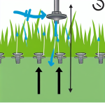 how high should sprinkler heads be