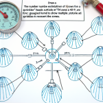 how many sprinkler heads per zone with 45 psi