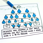 how many sprinkler heads per zone with 80 psi