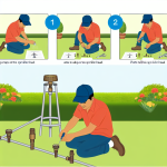 how to adjust krain sprinkler heads