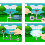 how to blow out sprinkler system rain bird