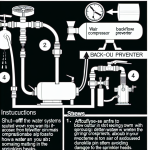 how to blow out sprinkler system with backflow preventer