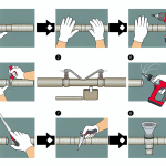 how to cut sprinkler riser