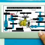 how to identify sprinkler valve manufacturer