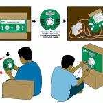 how to install orbit sprinkler timer