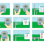 how to program a sprinkler timer