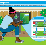 how to program hunter xcore sprinkler system