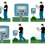 how to test a sprinkler controller